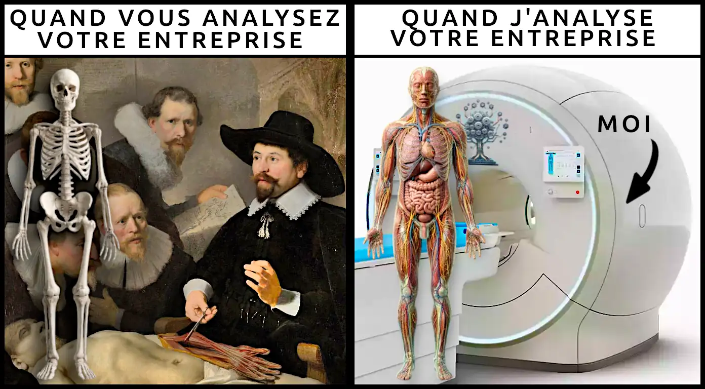 L'IRM c'est moi
